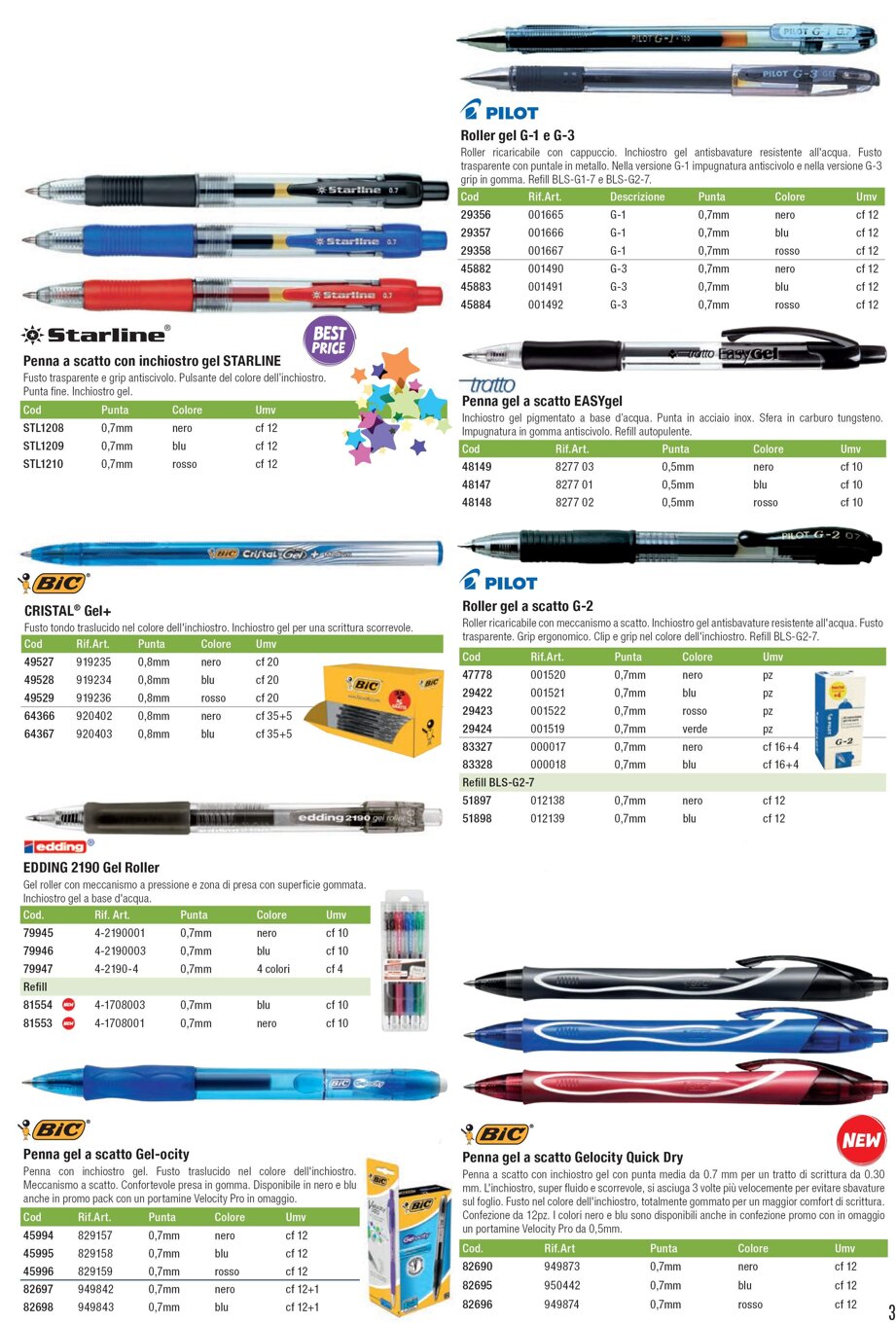 2504b593-41b3-4eb6-a2de-b9aa916bc388 2504b593-41b3-4eb6-a2de-b9aa916bc388