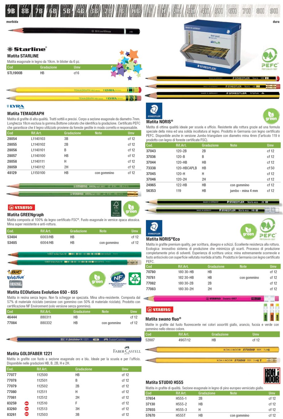 07dc3c17-da54-456c-813a-ea1a5cfb62a9