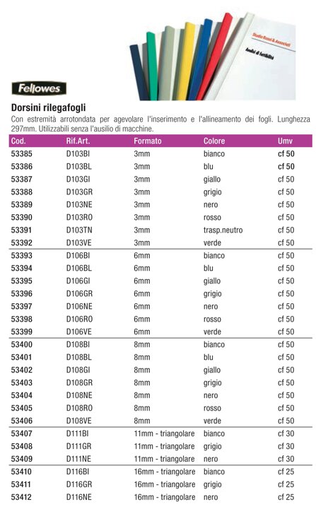 d3027eaa-f13e-46c6-a074-f67482571dbf