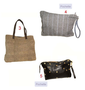 Borsa e Pochette