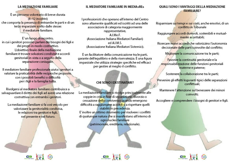 lealfetmediasres_2_120420172