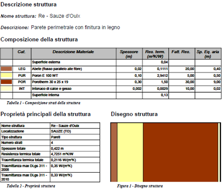 paretelegno-stratigrafia_1