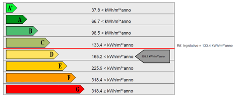 aceesistente aceesistente