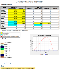 copertura-accumulocondensa