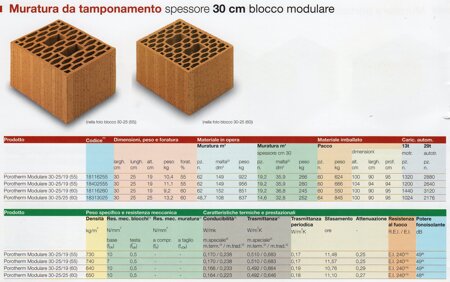 wienenberger30-25-1955
