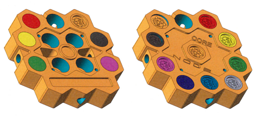 core foundation