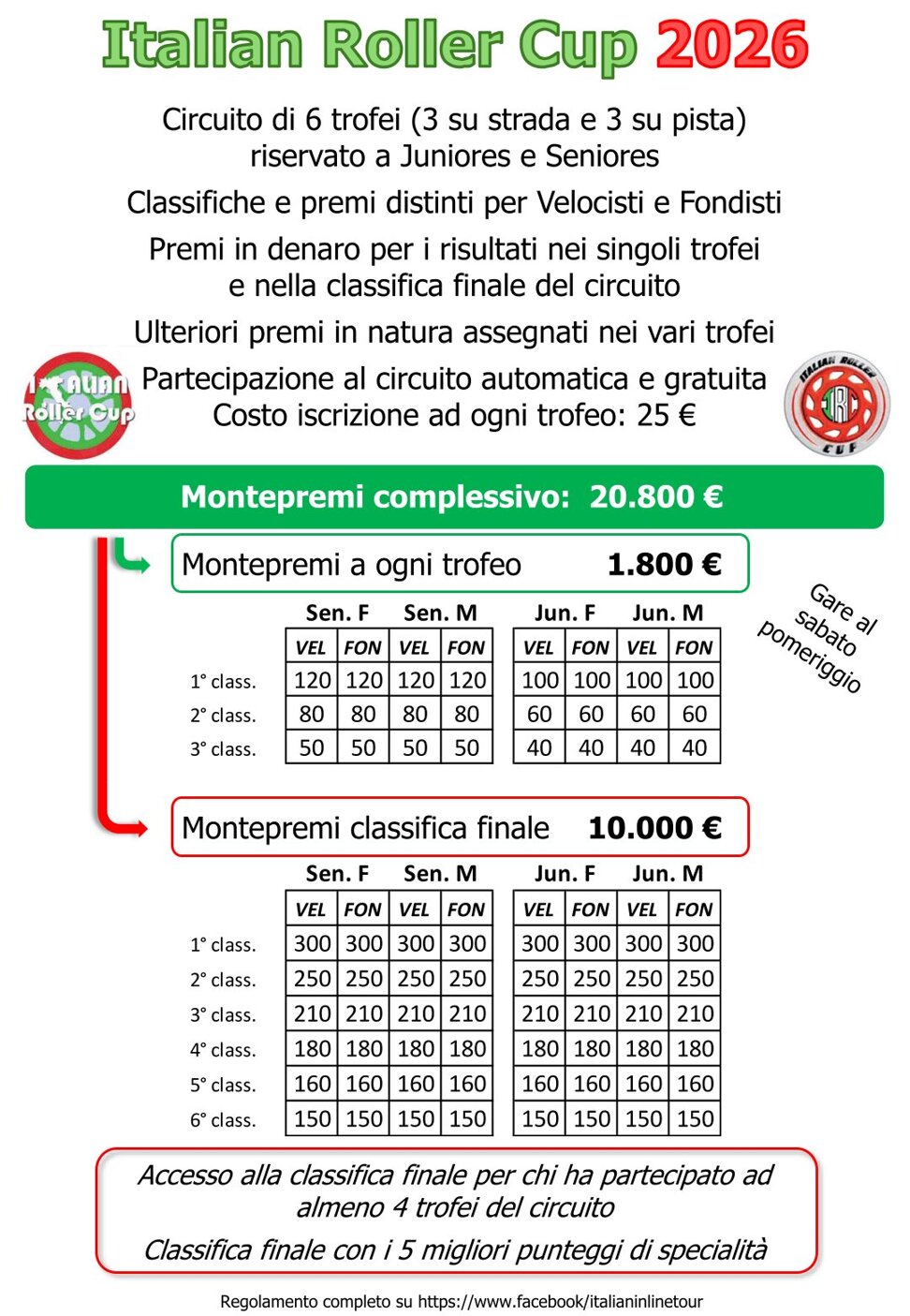 2026 bozza volantino irc 2026_v0 pag02.jpeg 2026 bozza volantino irc 2026_v0 pag02.jpeg
