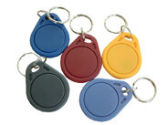 Portachiavi palestra a goccia