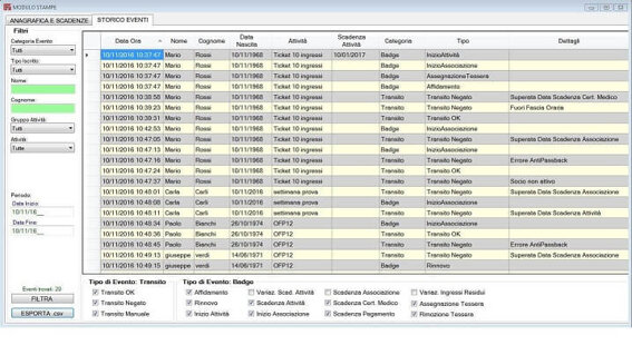 Analisi e Storico clienti del centro sportivo