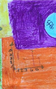 Lab.Mate Alice.C. Lab.Mate Alice.C.