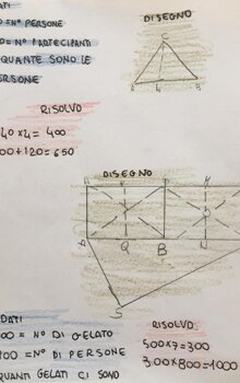 Lab.Mate Filippo C. Lab.Mate Filippo C.