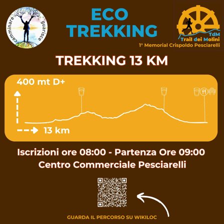 d25eb3d9-66fd-48ec-909a-ac3e17593e8d