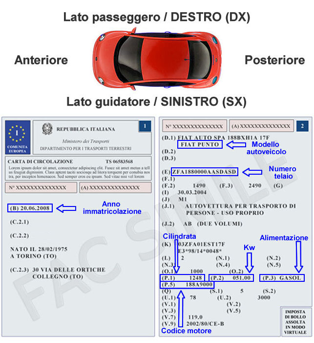 libretto