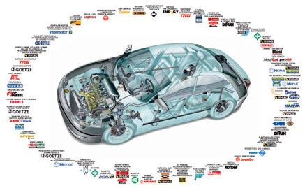 poster_auto