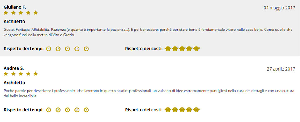 recensioniprontopro2 recensioniprontopro2