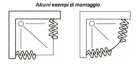 esempidocciabox esempidocciabox