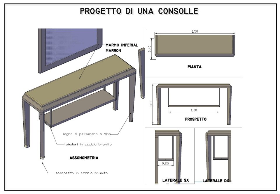 progetto