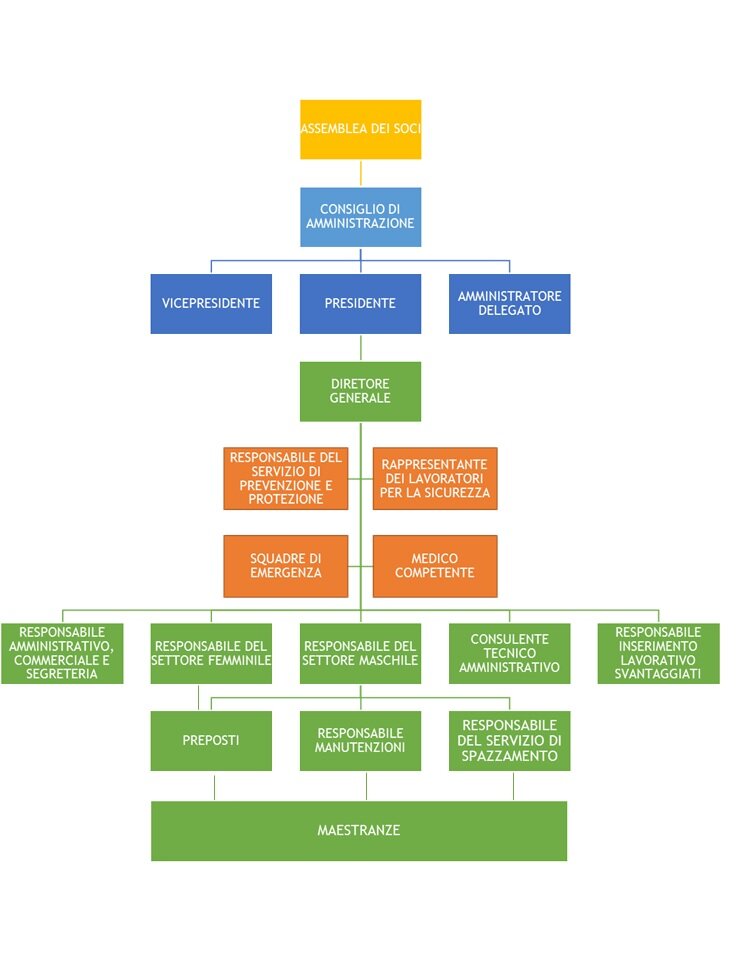 b93ca26d-4b11-44af-86f7-ee193acd8d98