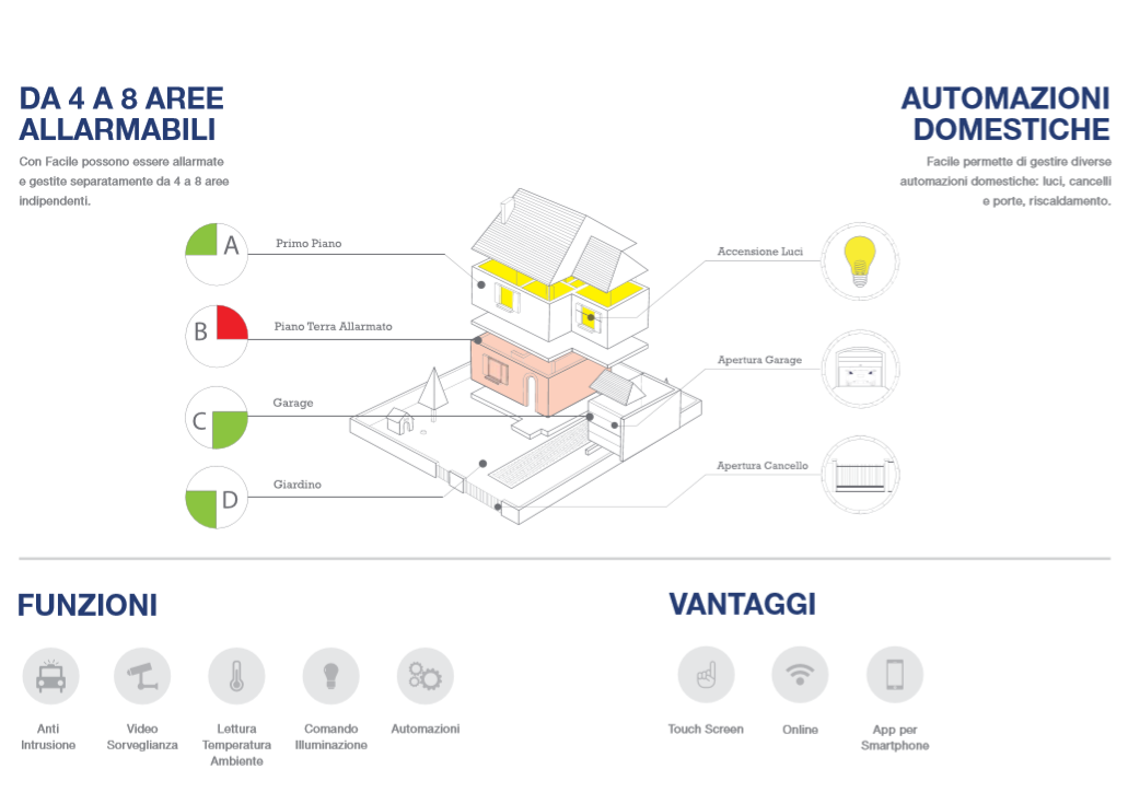 6c673b7e-52a2-43d6-90bf-29a1bb6c5d2b 6c673b7e-52a2-43d6-90bf-29a1bb6c5d2b