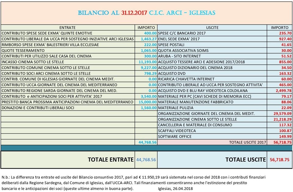 fe2e2f0e-a0c9-4c17-9b72-832f12cc443d fe2e2f0e-a0c9-4c17-9b72-832f12cc443d