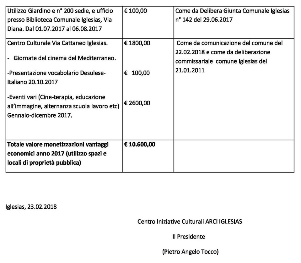 dbd29494-306e-4107-af8f-ea5dd87e7478 dbd29494-306e-4107-af8f-ea5dd87e7478