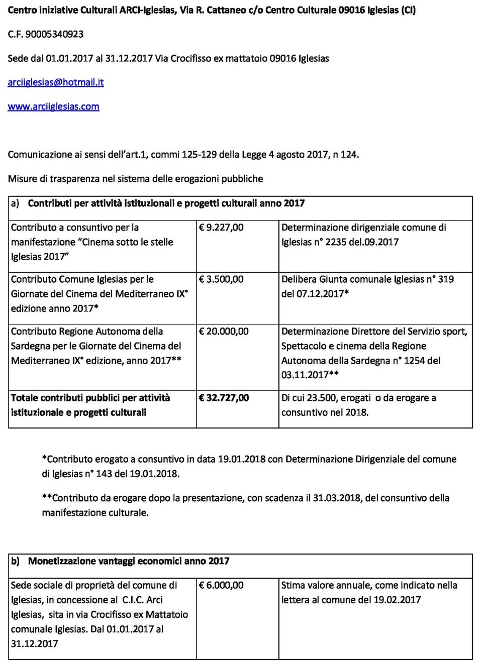 dc523907-3089-4d21-bd82-db4815ea225e dc523907-3089-4d21-bd82-db4815ea225e
