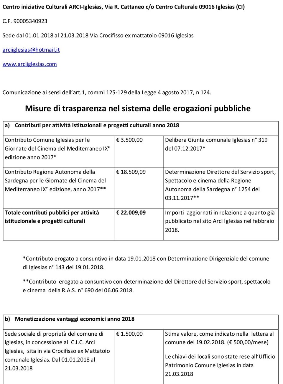 df478c2b-6af3-47bb-bda7-dbe01d09b90f df478c2b-6af3-47bb-bda7-dbe01d09b90f
