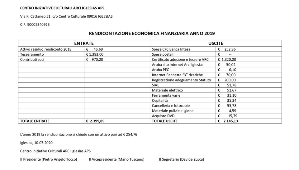 9049f11b-ad9d-4f76-a1dd-b18e6ce7317c 9049f11b-ad9d-4f76-a1dd-b18e6ce7317c