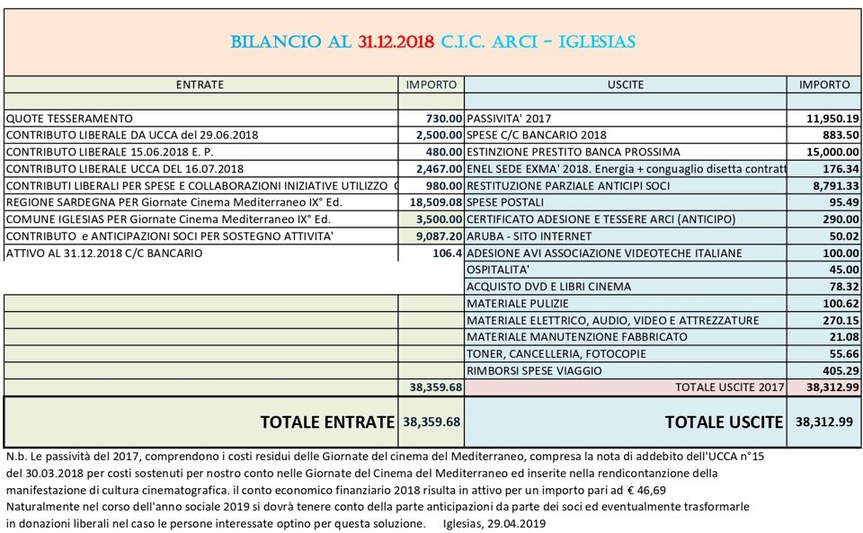 98ebf566-d392-4c81-8237-e2a6ee1ffcd2 98ebf566-d392-4c81-8237-e2a6ee1ffcd2