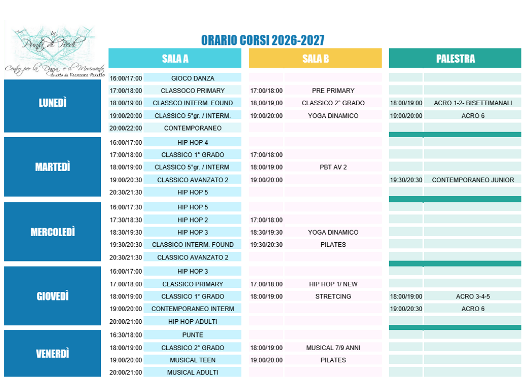 planning 26 27
