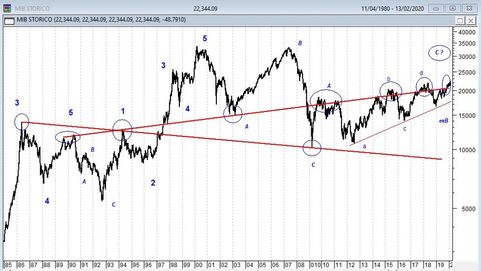 3a9f734b-05c0-4b69-b3f3-59171807a1ac