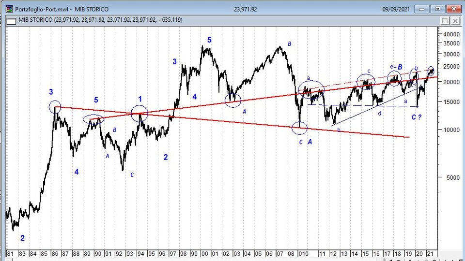 17211237-3d9b-4207-ae41-23aa88ea0eda
