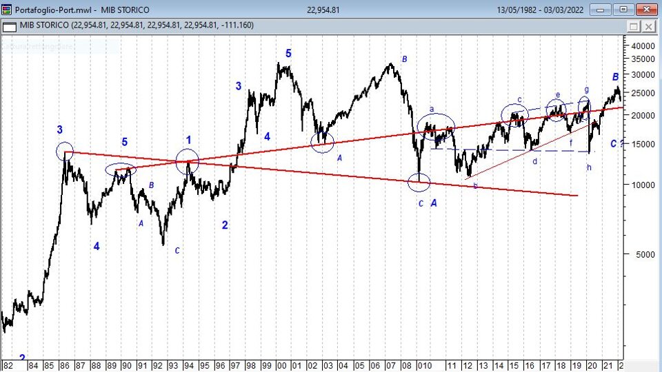 d2386562-98d3-4e24-88fb-9473a9b67be2