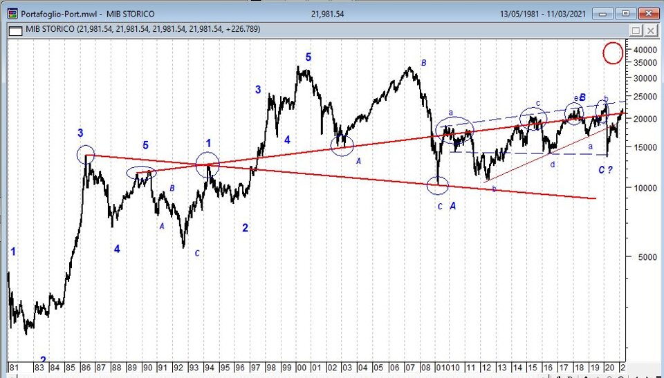 7db1b20d-64af-403b-807c-e3d9239953fc