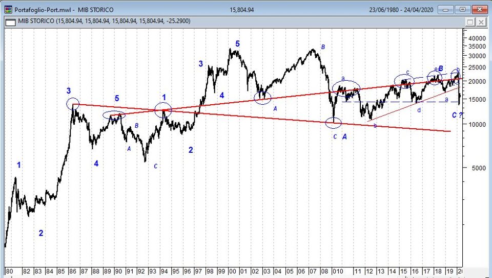 4679342d-e4d0-40e6-ba01-34441b4ebe8e