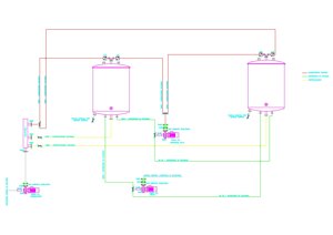 Descrizione immagine