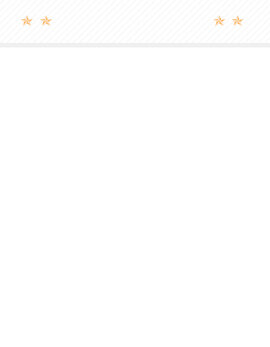 Background image for div