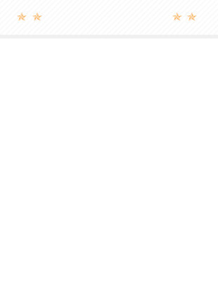 Background image for div