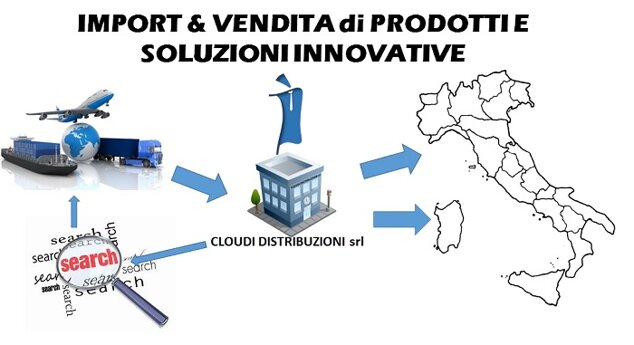 schemadistribuzione_cloudidistribuzionisrl