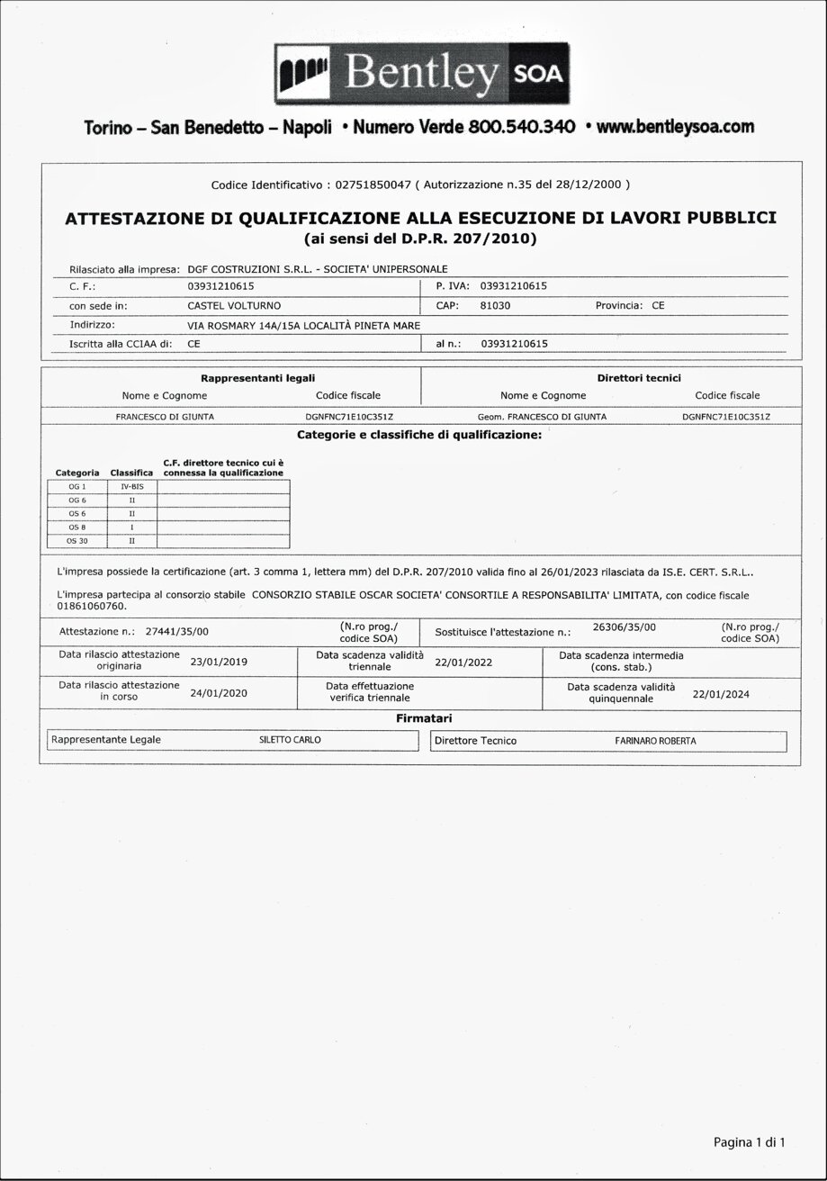 Descrizione immagine