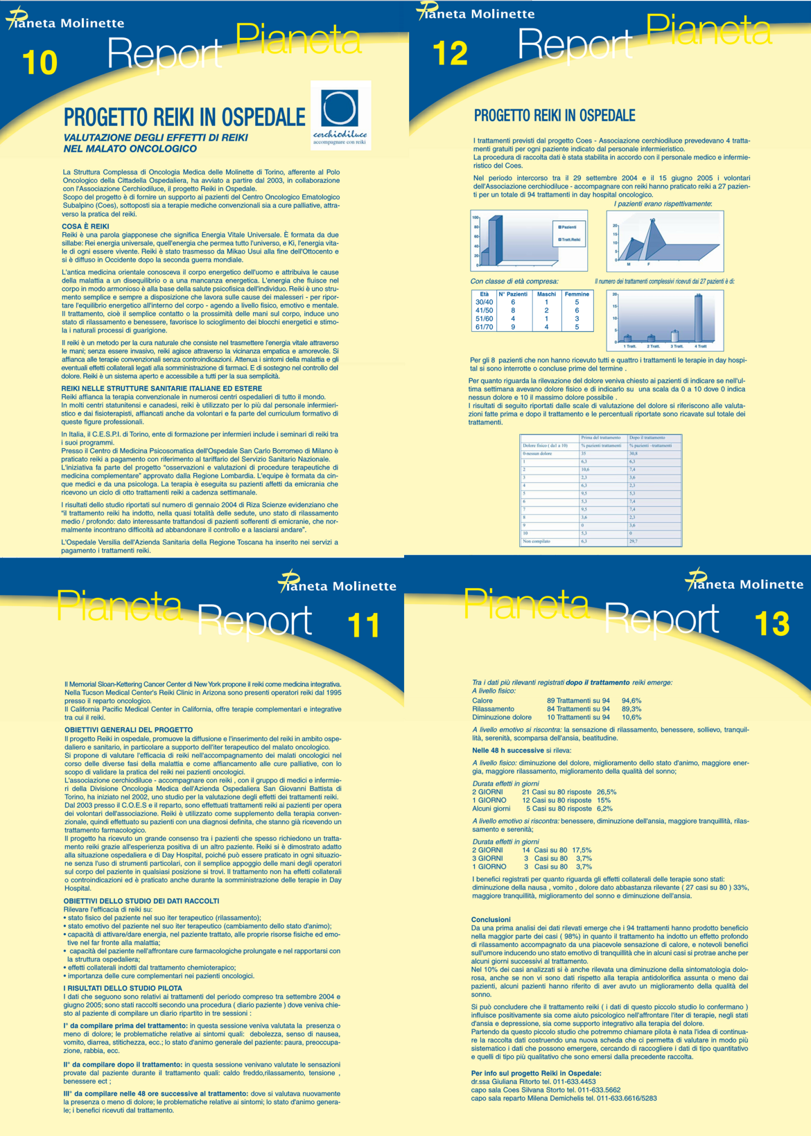 88445cb2-8515-4e1b-91bf-ef7f650e04a2