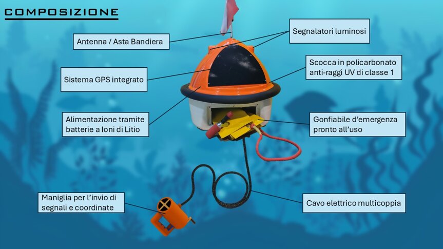 presentazione dronixboa2.jpeg