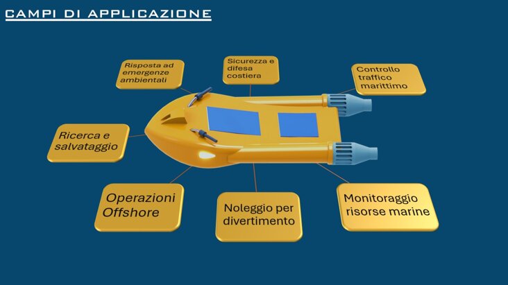 presentazione l.jpeg