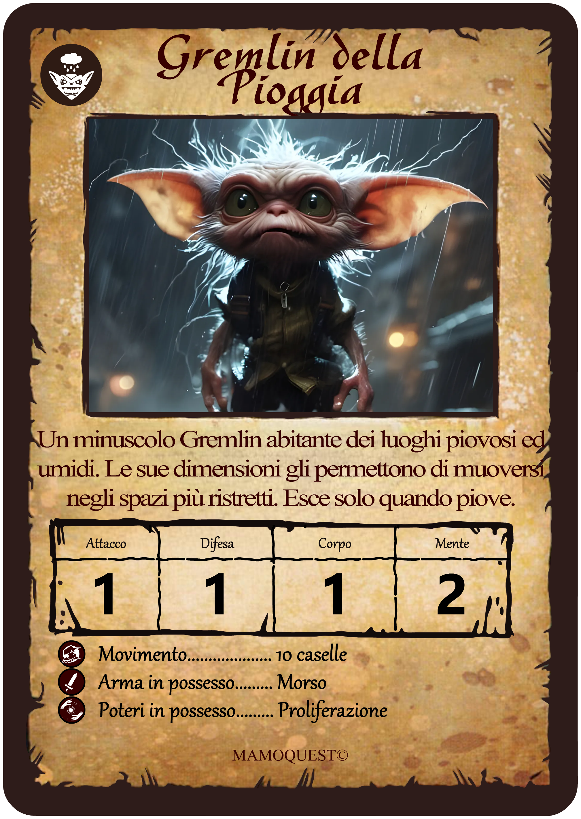 gremlin-della-pioggia.png gremlin-della-pioggia.png