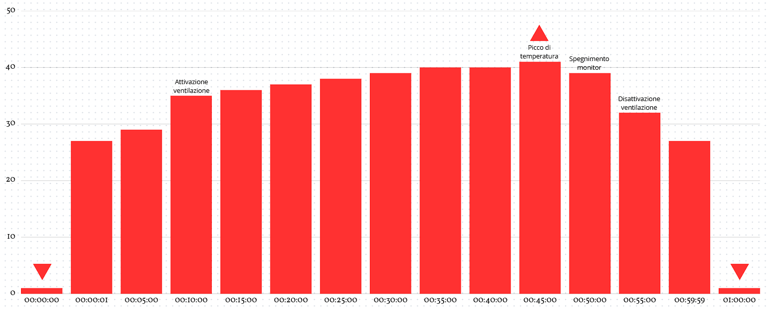 grafico.png