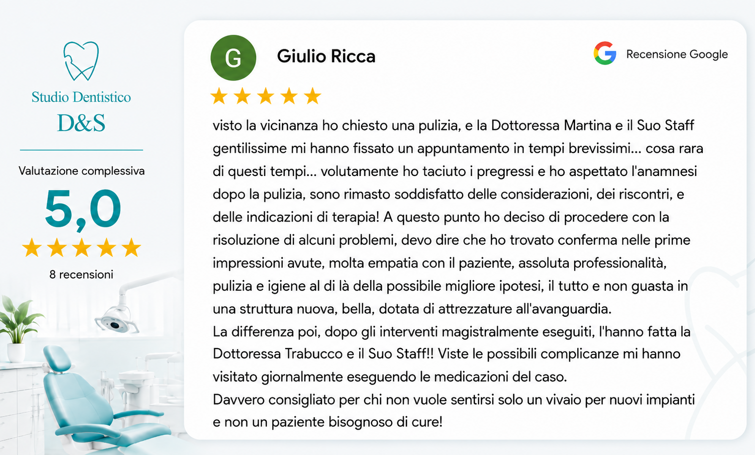 Recensione 4 Studio Dentistico D&S a Desio