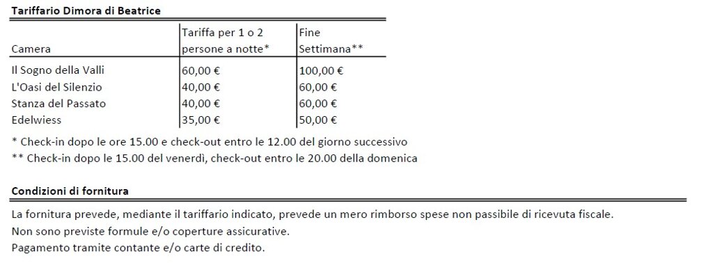 20250316 tariffario.jpeg