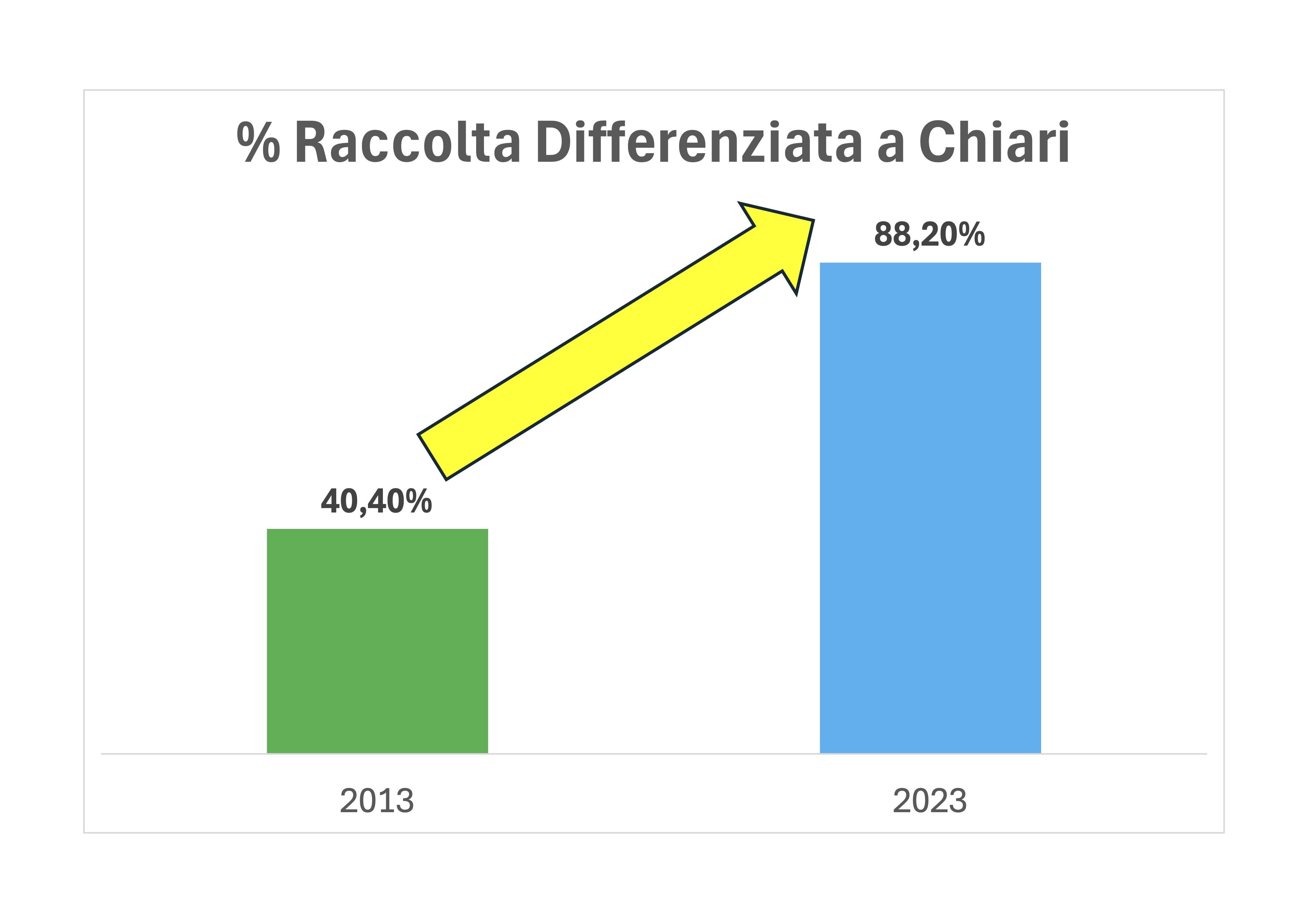 rd-città-sopra-15000-abitanti-prov-brescia.jpeg