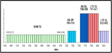 c505f1fd-7d05-4994-8dea-bec9d4470ee4 c505f1fd-7d05-4994-8dea-bec9d4470ee4