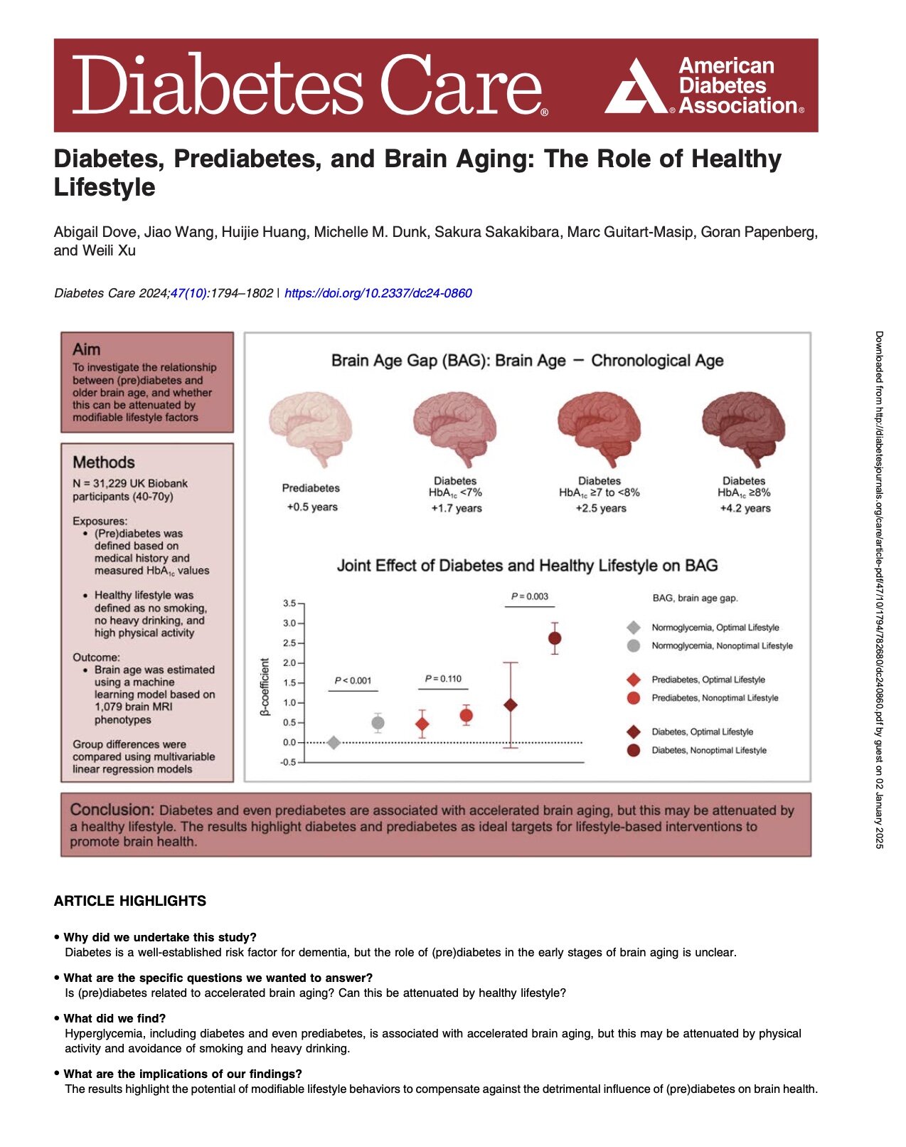 Il Tuo cervello è più vecchio della tua età? La scienza svela il legame tra glicemia e invecchiamento Cerebrale